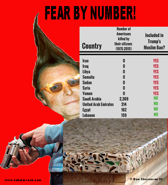 tube-fear-by-numbers